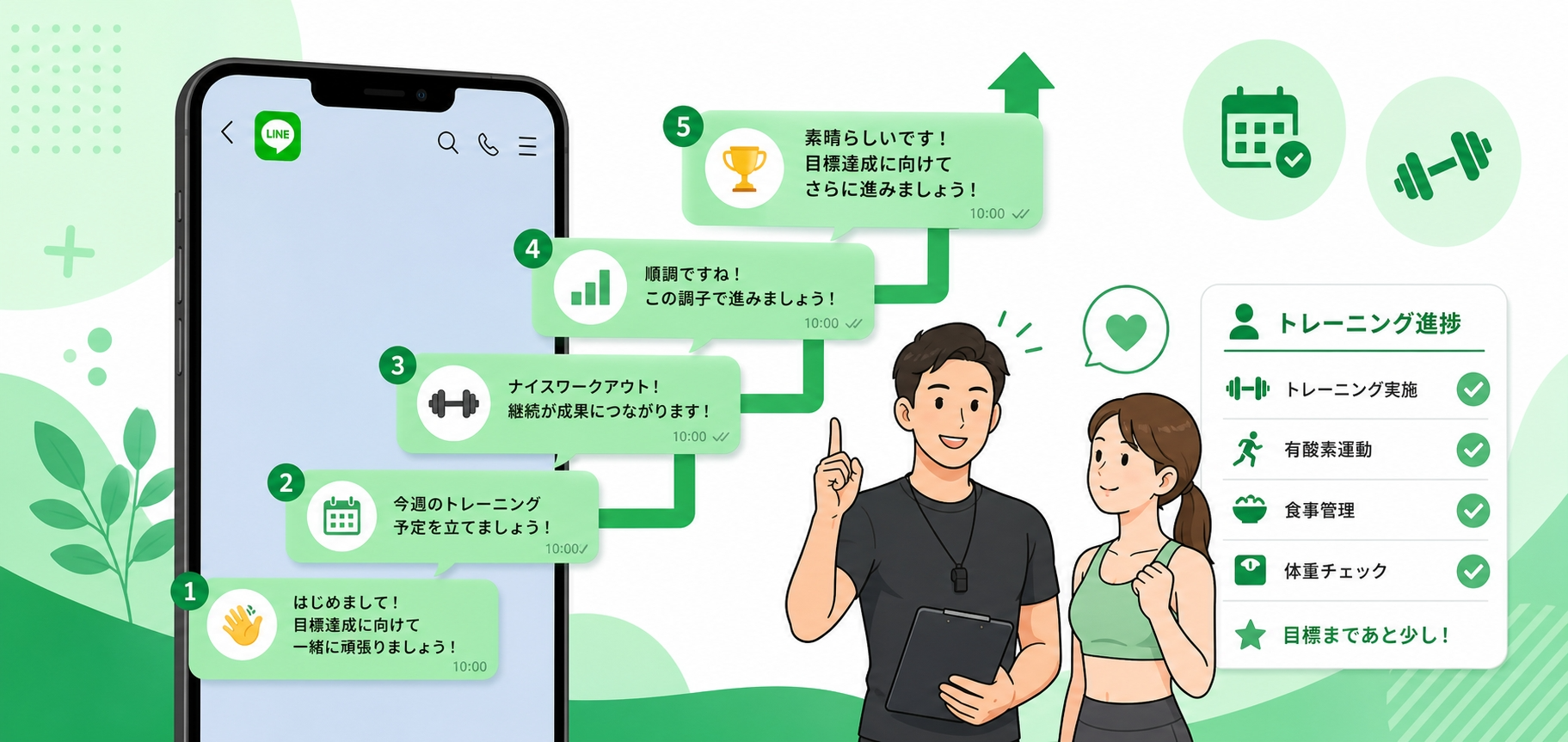 パーソナルジムの継続率アップに効く公式LINEステップ配信活用法